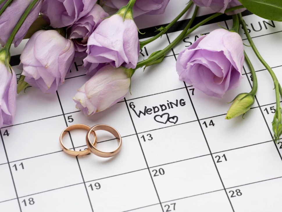 結婚預算